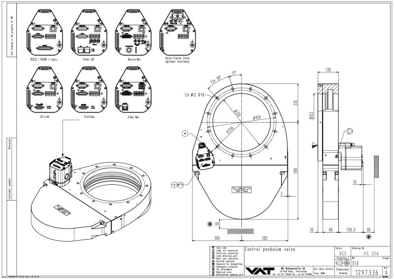 HV Pendulum Control Valve - VAT Valves