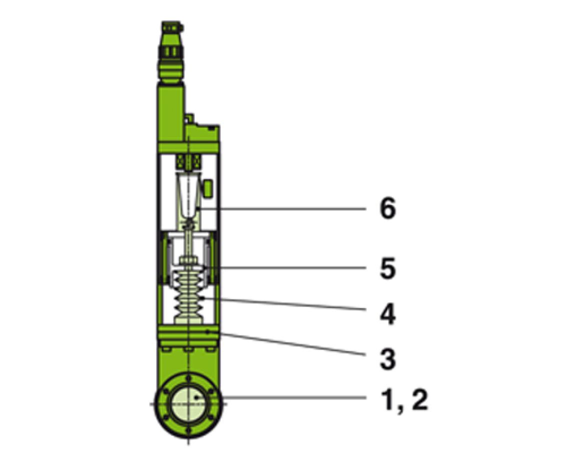 uhv-fast-closing-valve-vat-valves