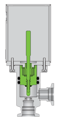 VAT 62.8 Gas Dosing Valve - Open